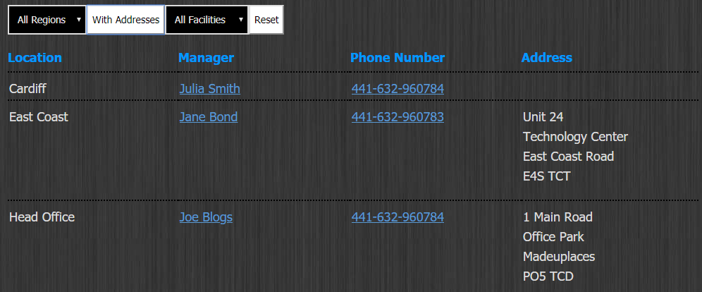 Front End Filtering of Custom Post Types using WordPress Taxonomies and the Pods Plugin.